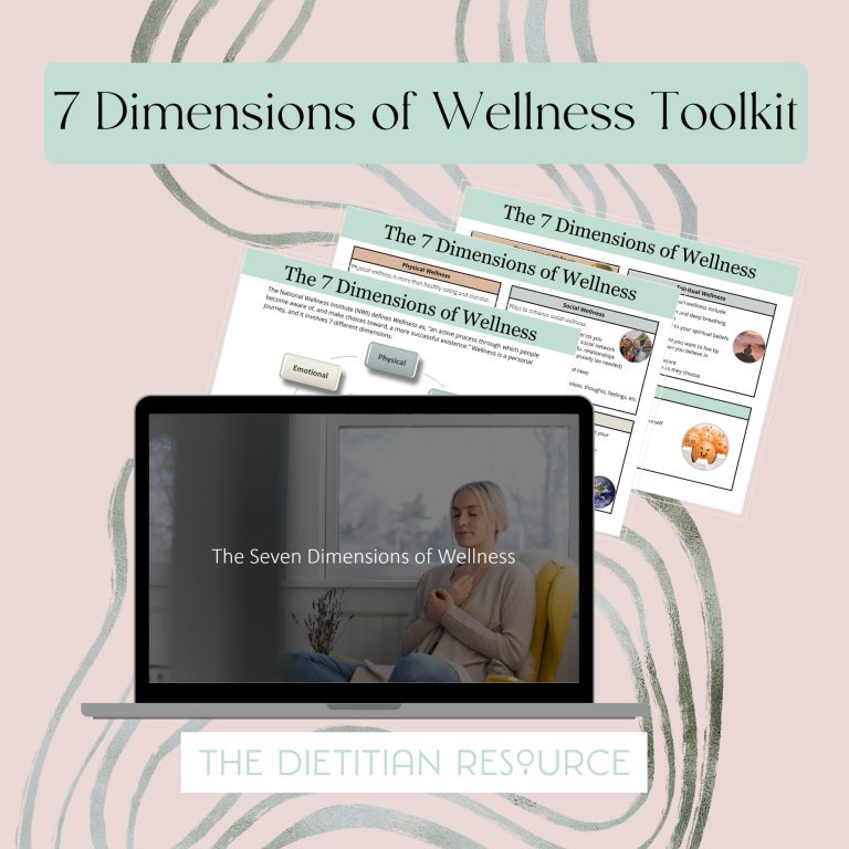 Seven Dimensions of Wellness Toolkit | The Dietitian Resource